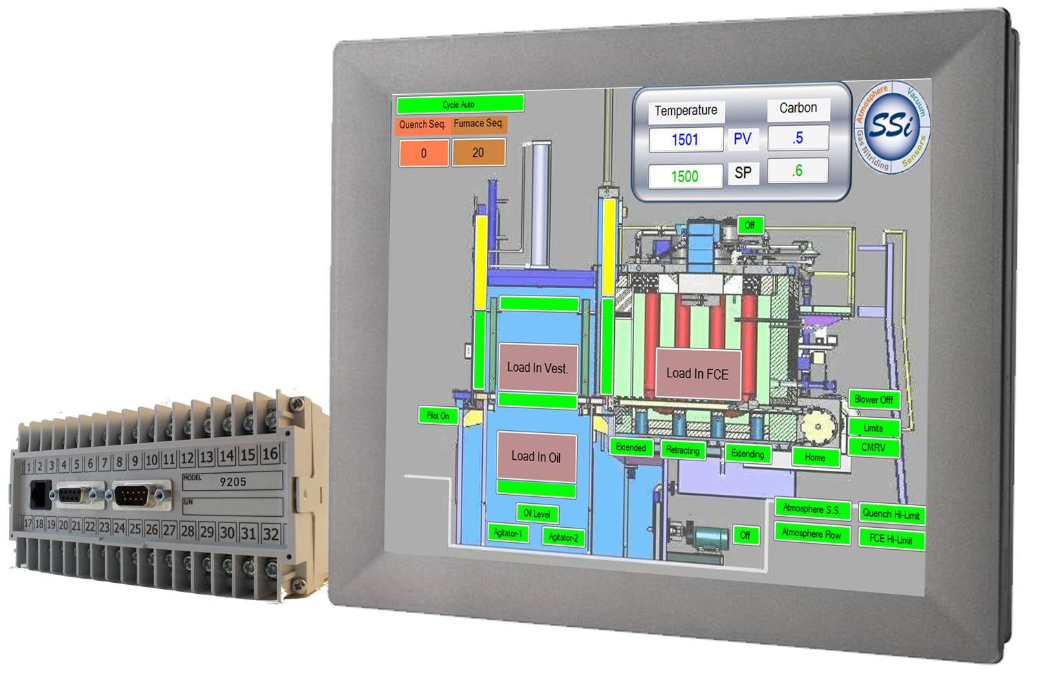 SuperSystems 9205 Высокотемпературные печи