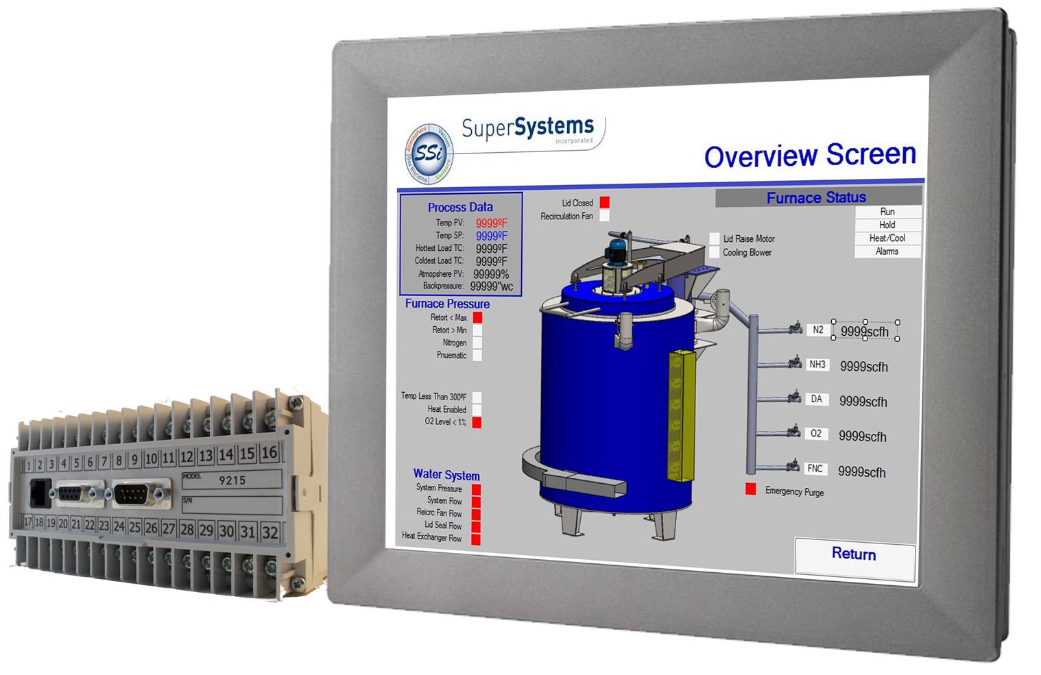 SuperSystems 9215 Высокотемпературные печи